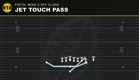 JET TOUCH PASS from Pistol Wing X Off Close