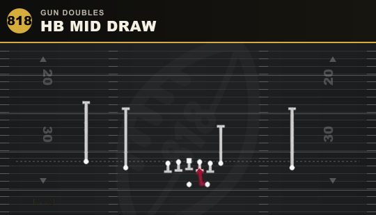 HB MID DRAW from Gun Doubles