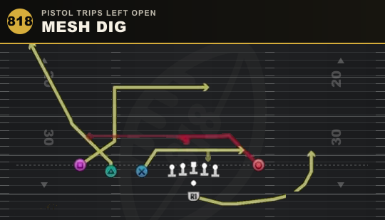 MESH DIG from Pistol Trips Left Open