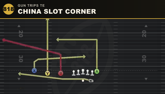 CHINA SLOT CORNER from Gun Trips TE