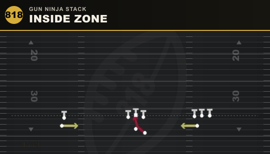 INSIDE ZONE from Gun Ninja Stack