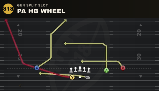 PA HB WHEEL from Gun Split Slot