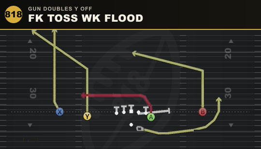FK TOSS WK FLOOD from Gun Doubles Y Off