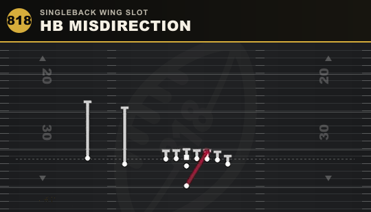 HB MISDIRECTION from Singleback Wing Slot