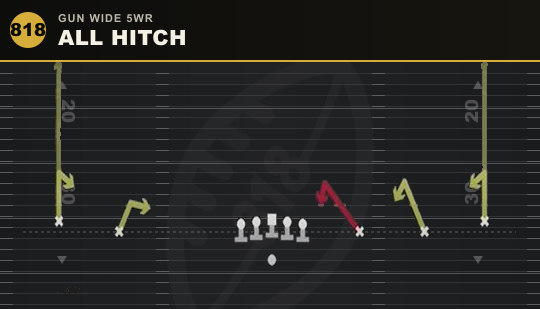 ALL HITCH from Gun Wide 5WR