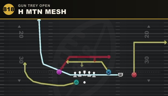 H MTN MESH from Gun Trey Open