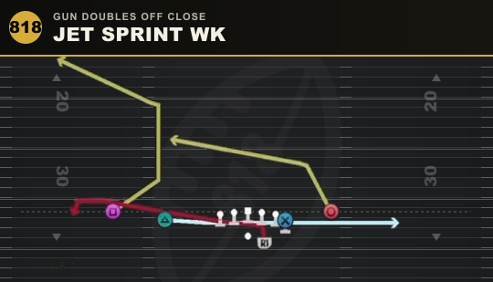 JET SPRINT WK from Gun Doubles Off Close