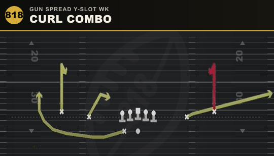CURL COMBO from Gun Spread Y-Slot Wk