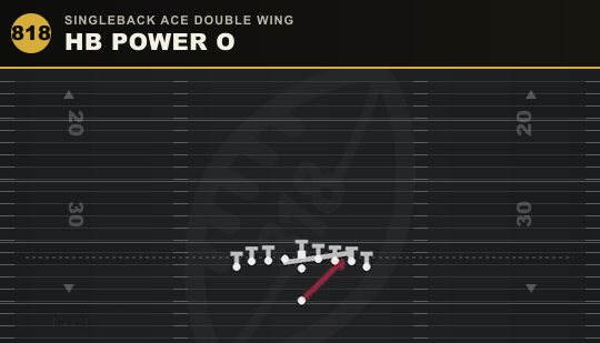 HB POWER O from Singleback Ace Double Wing