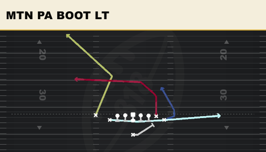 MTN PA BOOT LT from Wing Tight Nasty