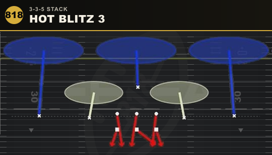 HOT BLITZ 3 from 3-3-5 Stack