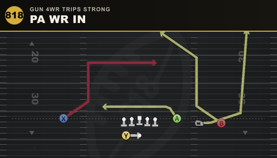 PA WR IN from Gun 4WR Trips Strong