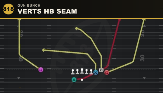 VERTS HB SEAM from Gun Bunch