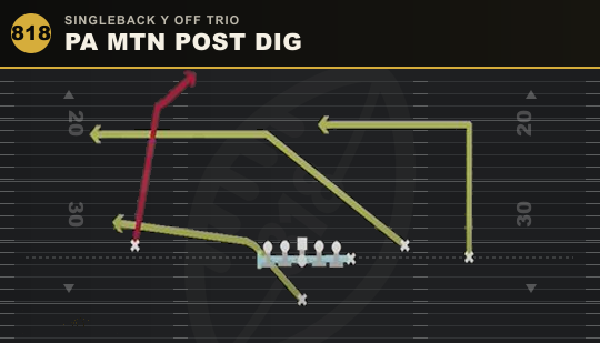 PA MTN POST DIG from Singleback Y Off Trio