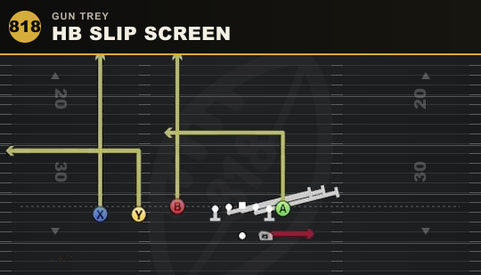 HB SLIP SCREEN from Gun Trey
