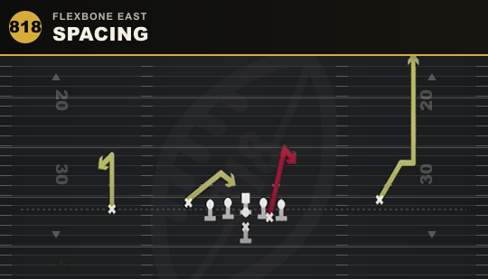 SPACING from Flexbone East