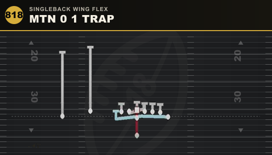 MTN 0 1 TRAP from Singleback Wing Flex