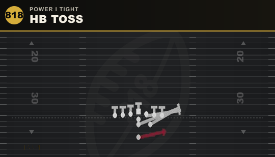 HB TOSS from Power I Tight