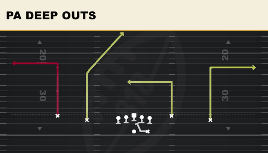 PA DEEP OUTS from Doubles Y-Flex