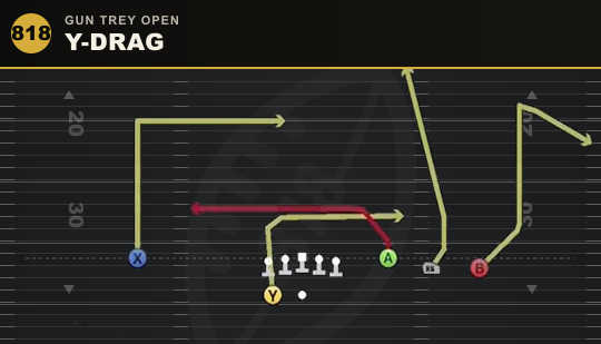 Y-DRAG from Gun Trey Open
