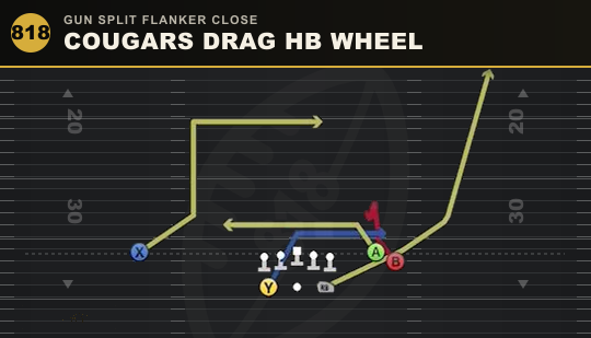 COUGARS DRAG HB WHEEL from Gun Split Flanker Close