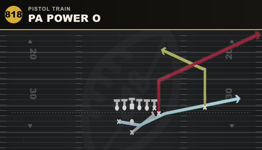 PA POWER O from Pistol Train