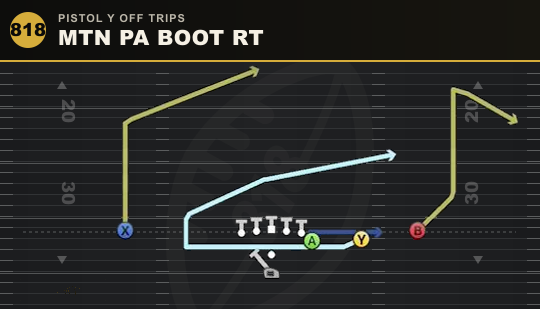 MTN PA BOOT RT from Pistol Y Off Trips