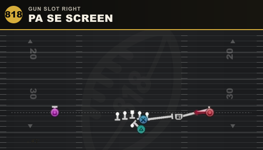 PA SE SCREEN from Gun Slot Right