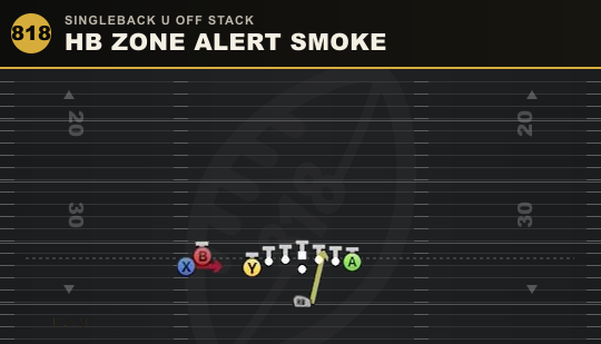 HB ZONE ALERT SMOKE from Singleback U Off Stack