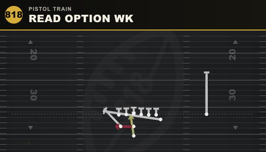 READ OPTION WK from Pistol Train