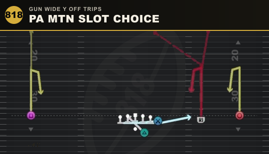 PA MTN SLOT CHOICE from Gun Wide Y Off Trips