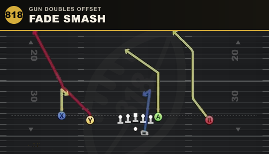 FADE SMASH from Gun Doubles Offset
