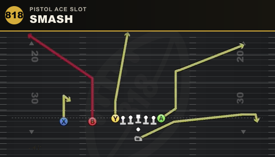 SMASH from Pistol Ace Slot
