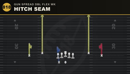 HITCH SEAM from Gun Spread Dbl Flex Wk