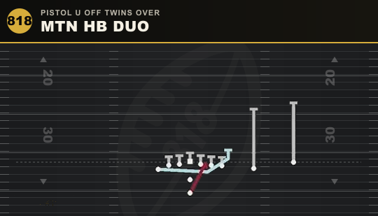 MTN HB DUO from Pistol U Off Twins Over