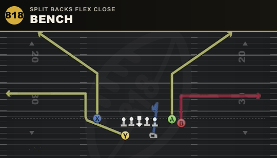 BENCH from Split Backs Flex Close