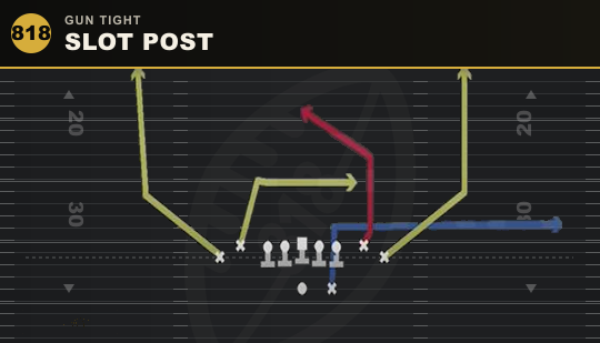 SLOT POST from Gun Tight
