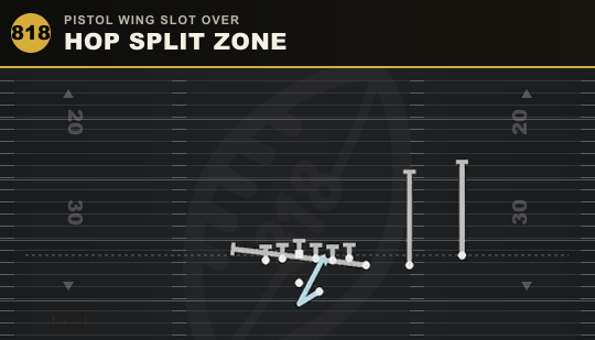 HOP SPLIT ZONE from Pistol Wing Slot Over