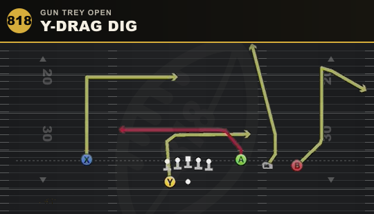 Y-DRAG DIG from Gun Trey Open