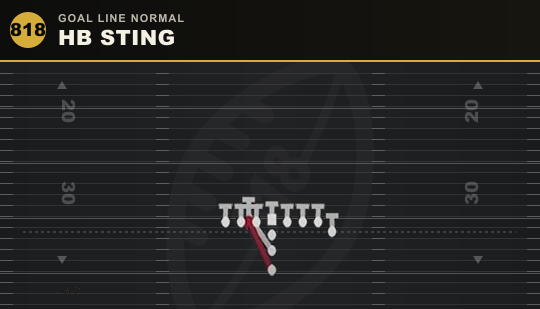 HB STING from Goal Line Normal