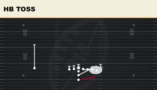 HB TOSS from Wing