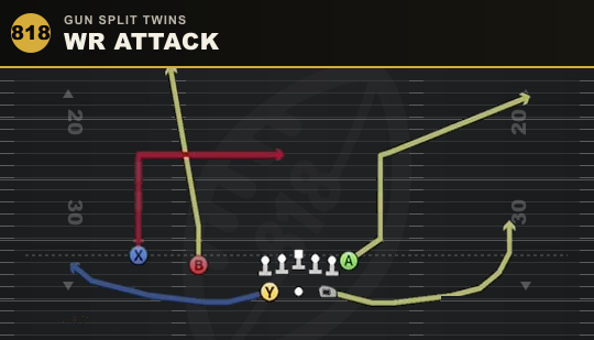 WR ATTACK from Gun Split Twins