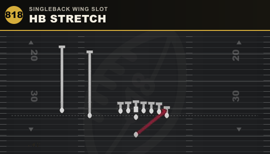 HB STRETCH from Singleback Wing Slot