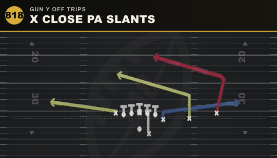 X CLOSE PA SLANTS from Gun Y Off Trips
