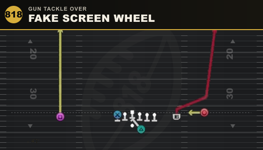 FAKE SCREEN WHEEL from Gun Tackle Over
