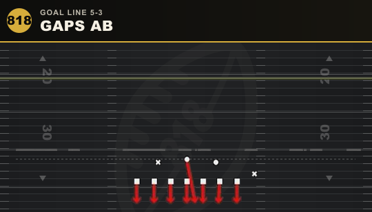 GAPS AB from Goal Line 5-3