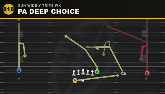 PA DEEP CHOICE from Gun Wide Y Trips Wk