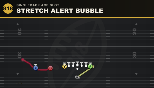 STRETCH ALERT BUBBLE from Singleback Ace Slot
