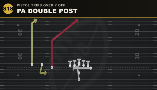 PA DOUBLE POST from Pistol Trips Over Y Off