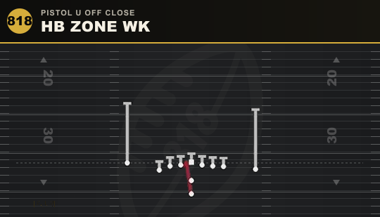 HB ZONE WK from Pistol U Off Close
